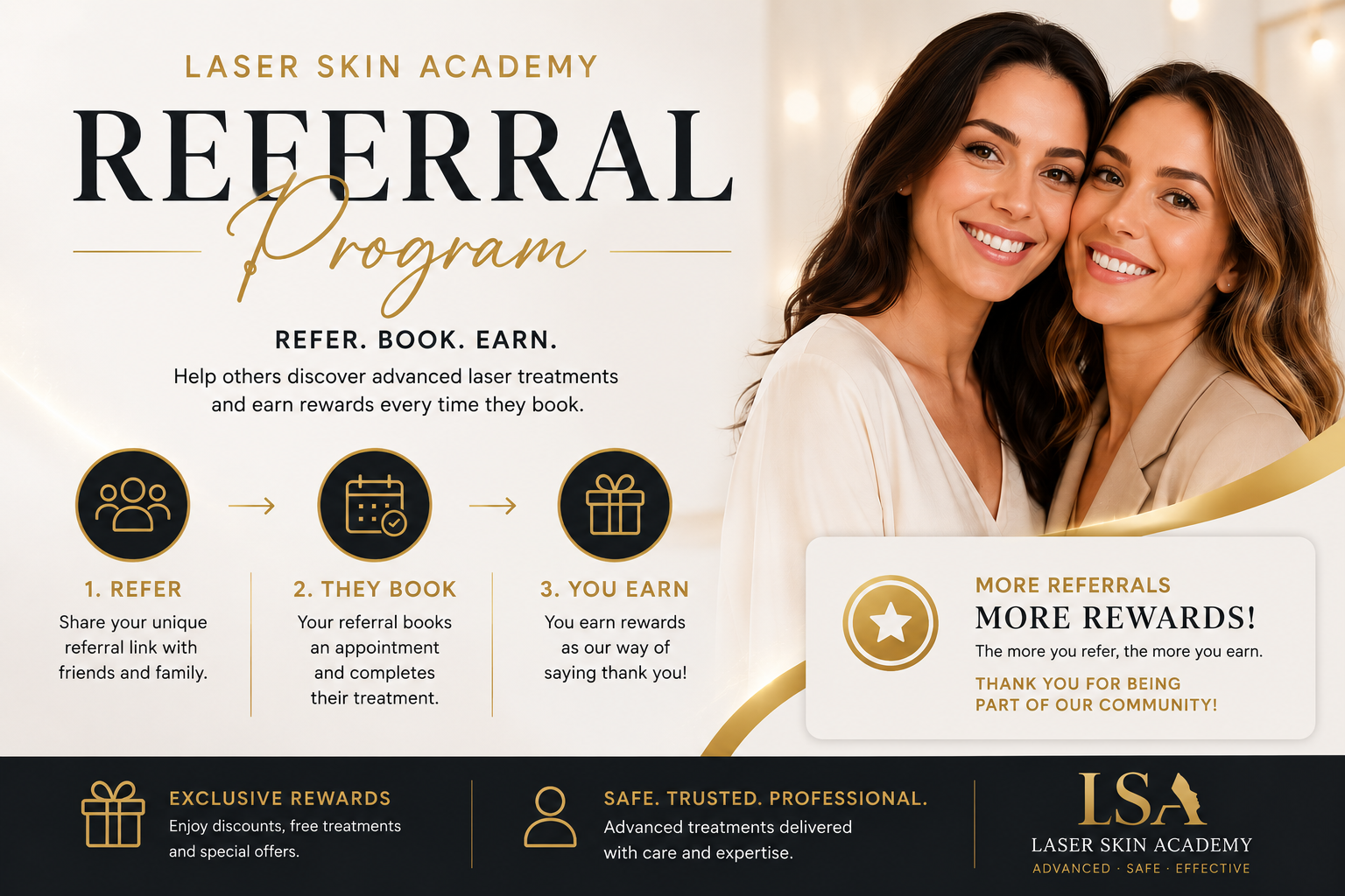 Real laser training and referral treatment workflow
