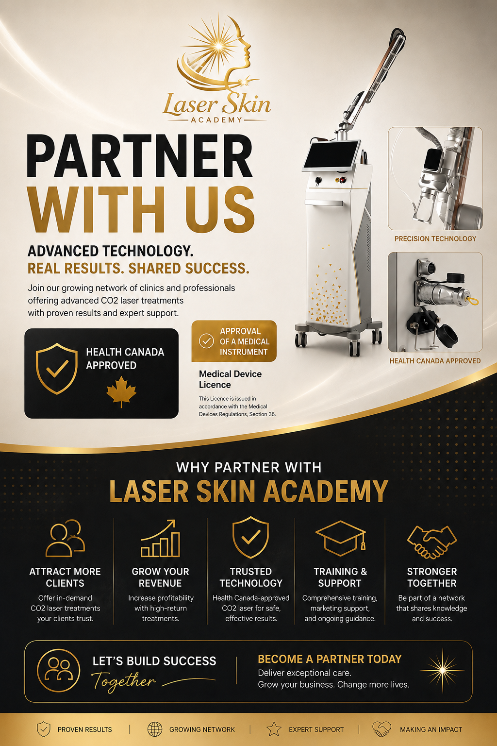 CO2 fractional skin resurfacing partner program flyer